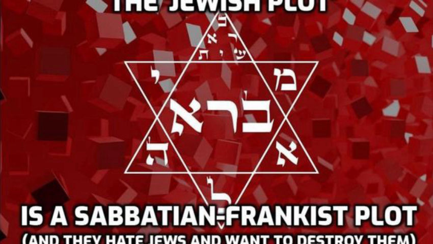 Israel & The Rothschilds - David Icke