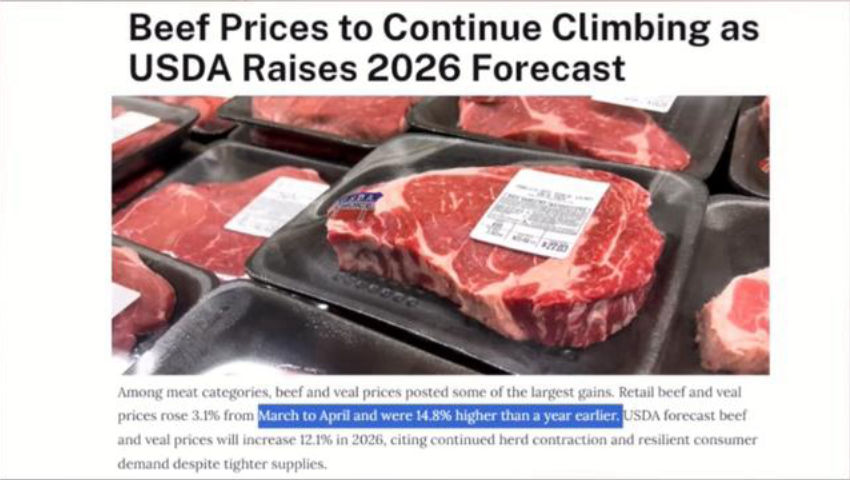 Meat Prices Exploding in 2026