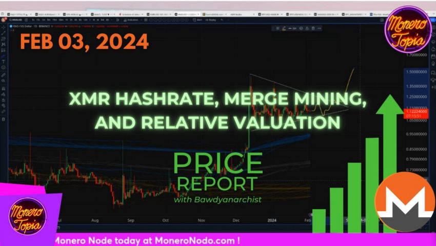 XMR Hashrate, Merge Mining, and Relative Valuation 02/03/24 (PRICE EPI #153)