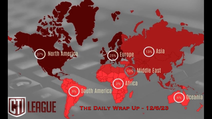 The Cyber Threat Intelligence (CTI) League And The Impending False Flag - w/ Whitney Webb