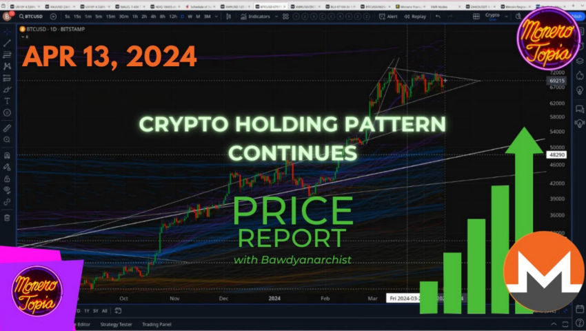 Crypto Holding Pattern Continues 04/13/24 (PRICE EPI 161)