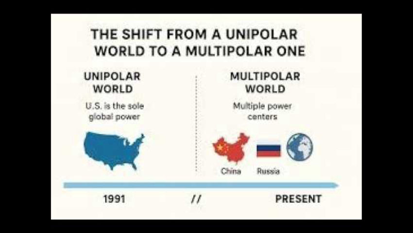 Voluntary Multipolar Globalization vs Tyrannical Unipolar Globalization