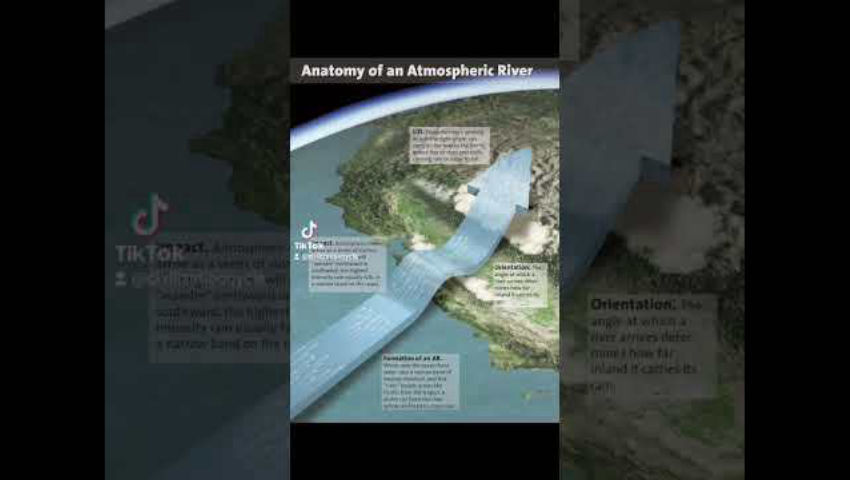 Rivers from the Sky Why Floods Are Just Beginning